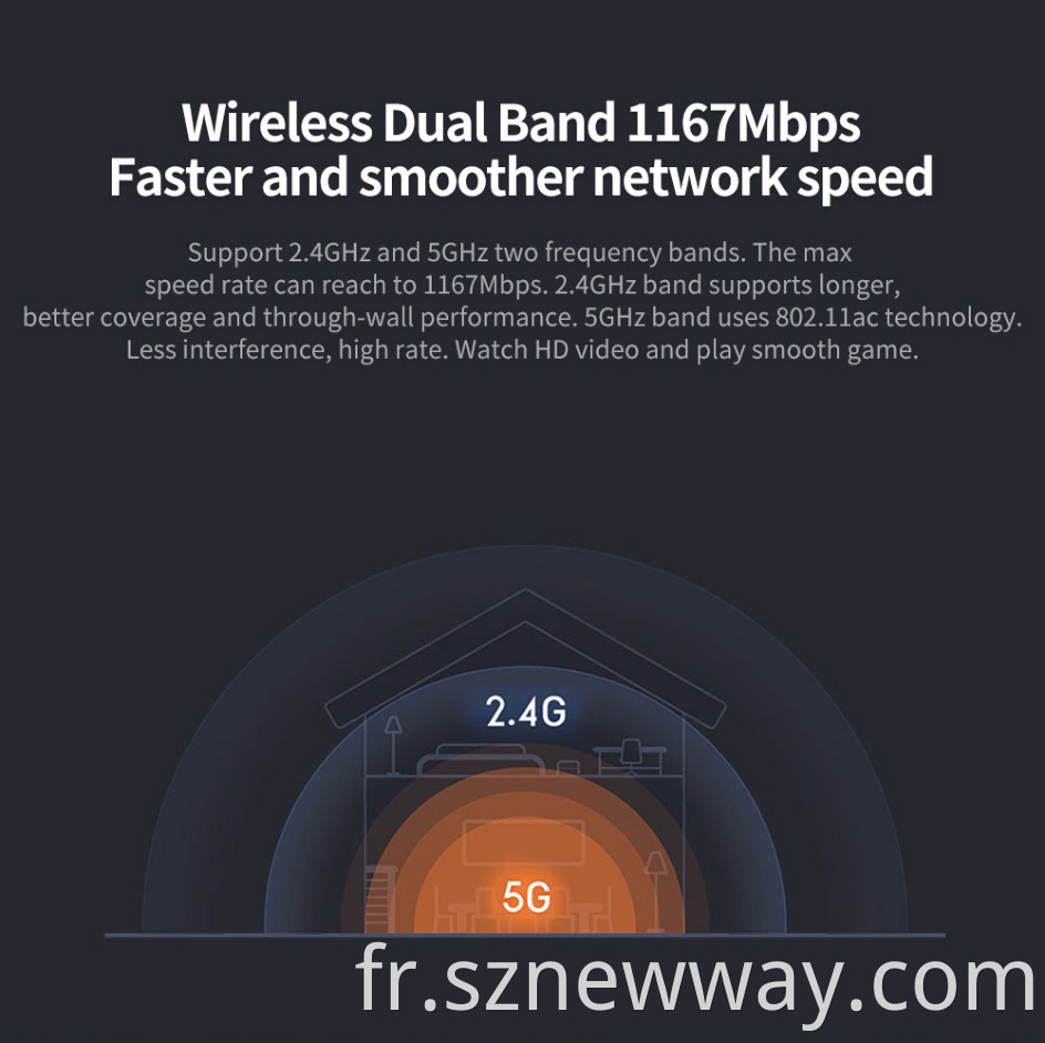 Mi Router 4a Gigabit